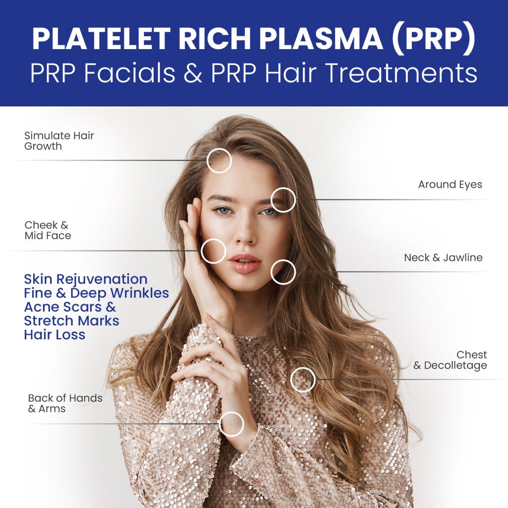 PRP Treatment Benefits